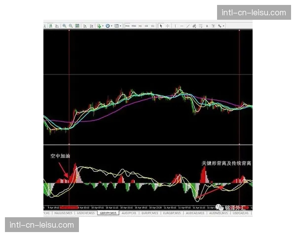 分析：空中加油战术在现代单日赛中的应用与演变