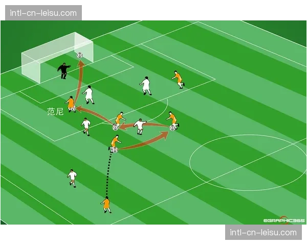 战术史回顾：回溯英超十年，从“两翼齐飞”到“内收边后卫”，攻防空间利用的演变趋势